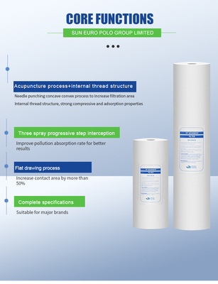 PP Cotton Filter Cartridge Activated Carbon Water Filter PP Sediment Filter Cartridge Household Water Purifier Accessories