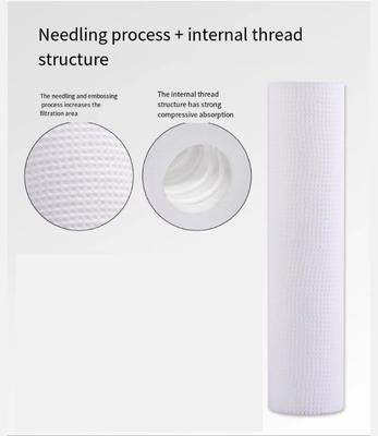 Activated Carbon Water Filter Cartridge 1 Micron/5 Micron PP Sediment Pre-Filtration Outdoor Household Car RV Reverse Osmosis