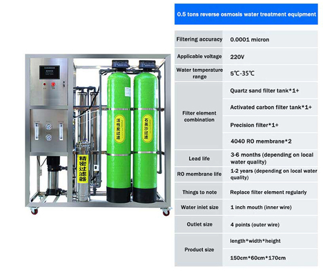 Industrial 1 Ton RO Reverse Osmosis Water Purifier 1000L/H Pure Water Treatment Machine Cheap Direct Drinking Pump Filtration