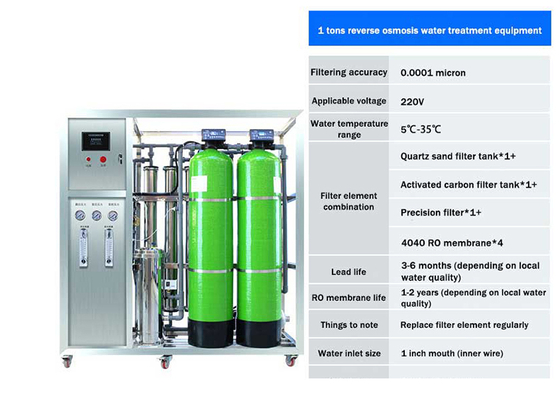 Industrial 2000LPH Water Purifier Mechanical Reverse Osmosis System Pressure Vessel Pump Motor for Water Treatment Reverse