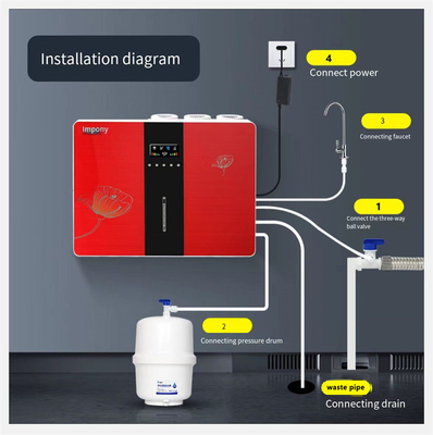 2024 Small Domestic Smart UV Kitchen Water Purifier Tap Faucet Ceramic Filter Cartridge for Household Use