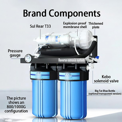 2000gpd 220V Reverse Osmosis Water Purifier 1-Year Warranty Drinking Tap Water Filter Pump Core for Milk Tea Shops